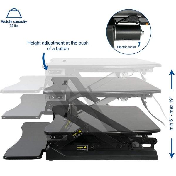 VIVO DESK-V000EB Electric Standing Desk Converter